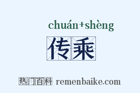 传乘是什么意思的图片